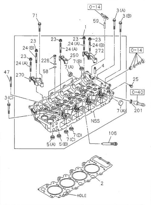 Partial Engine